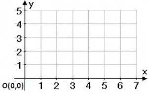 Fig2 Prova uncisal